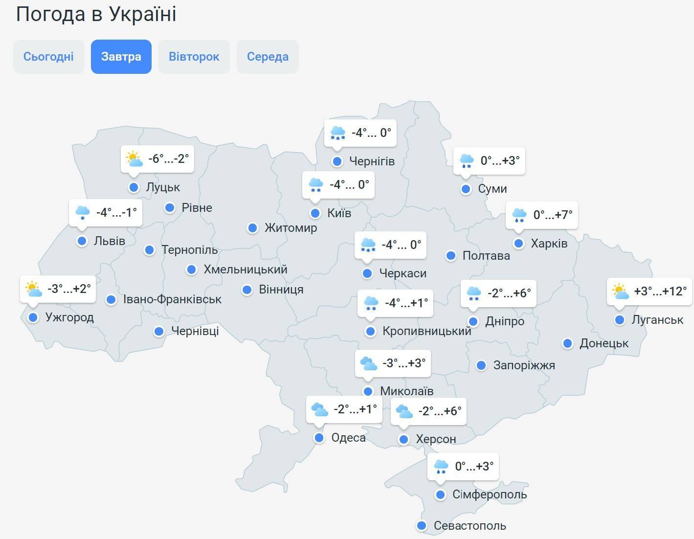 Погода в Хабаровске на месяц