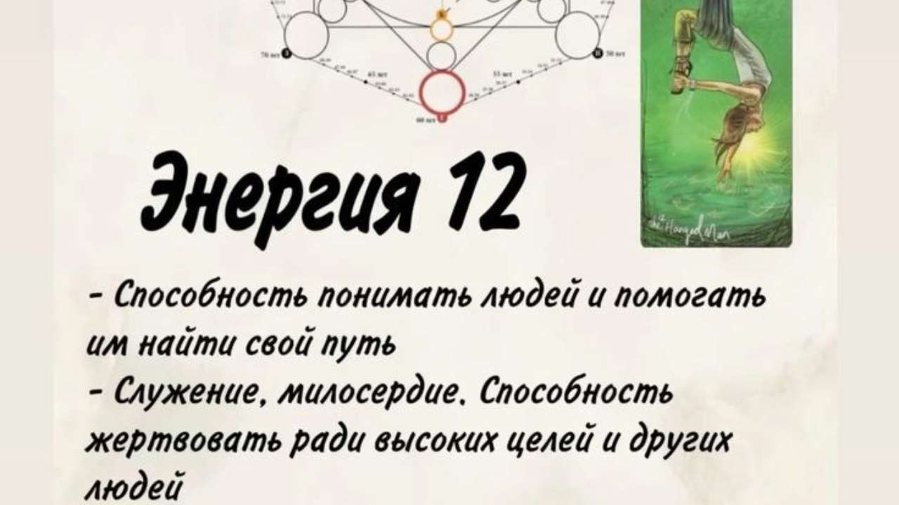 12 аркан в Матрице судьбы: описание, плюсы и минусы - МЕТА