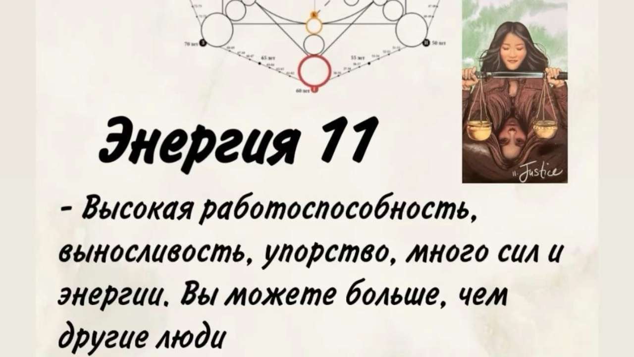 11 аркан в Матрице судьбы: описание, плюсы и минусы в характере - МЕТА