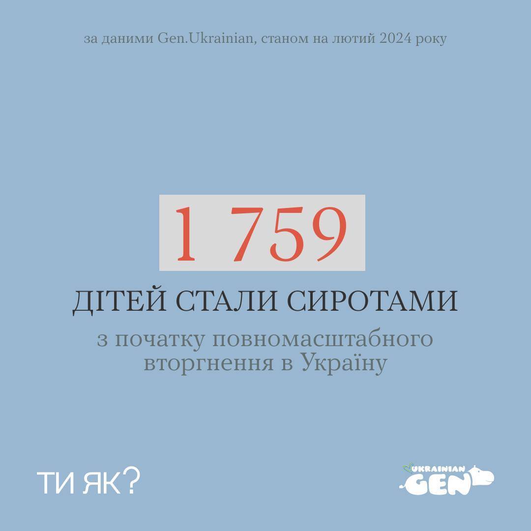 РФ забрала у них родителей: более 13 тысяч детей остались без опеки, а  около 2 тысяч стали сиротами - МЕТА