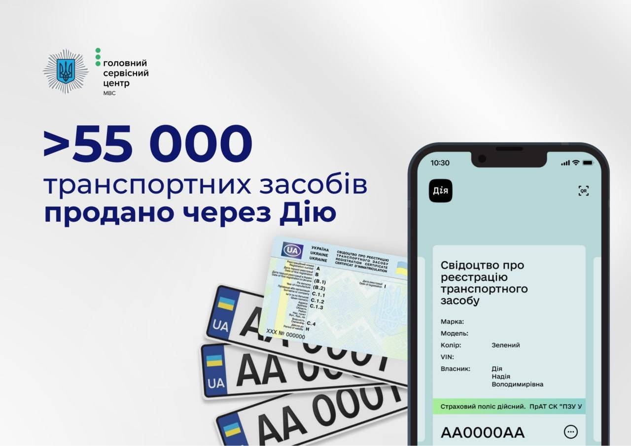 Сколько автомобилей продали через Дію: раскрыта статистика - МЕТА