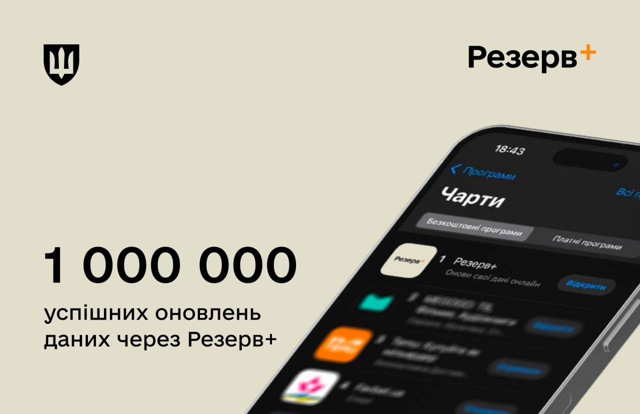 Обновить данные через Резерв+ захотели еще больше граждан: свежая  статистика от МОУ - МЕТА