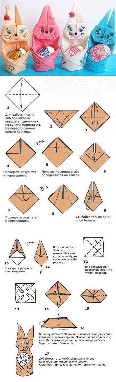 Як скласти серветки до столу