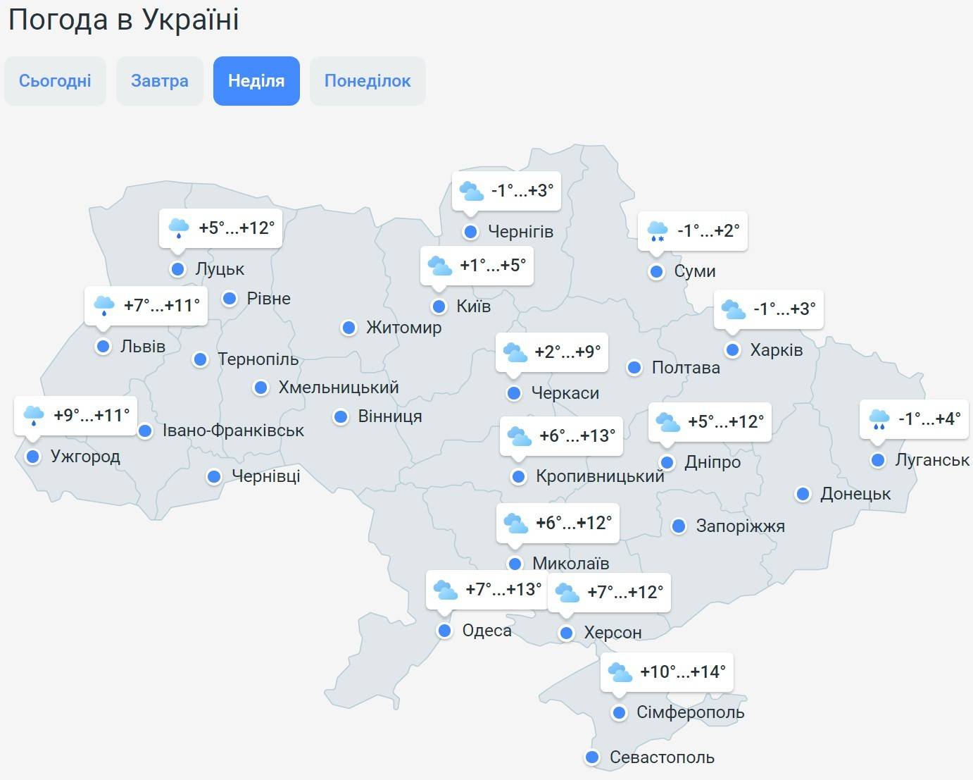 Погода на 10 февраля в Украине: лучше посидеть дома - МЕТА