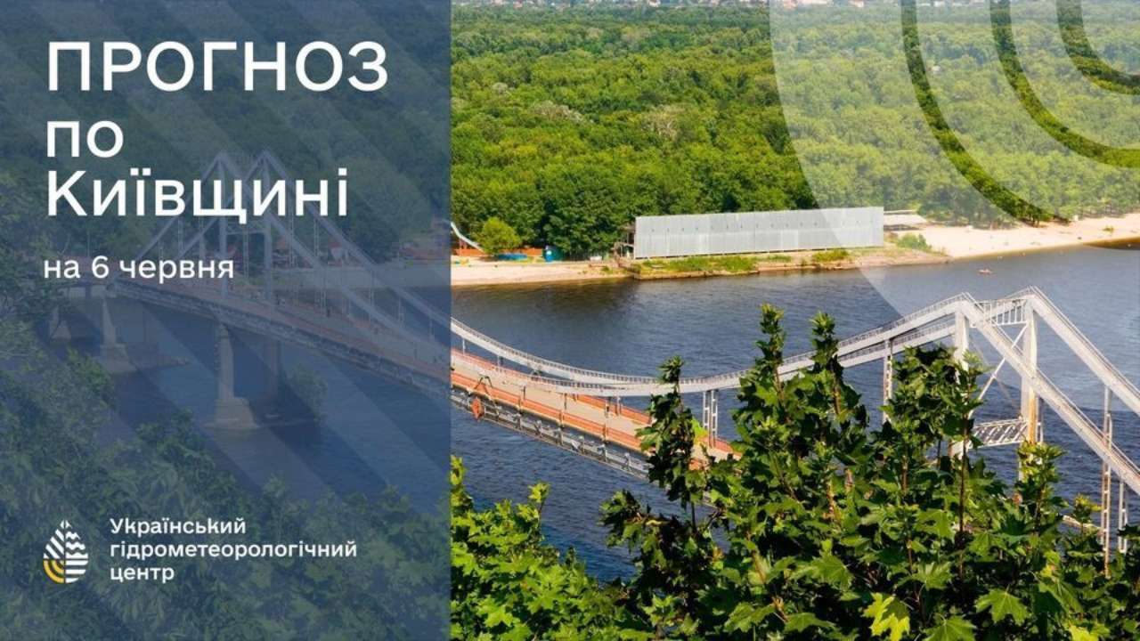 Прогноз погоды на 6 июня Киев 25-27° и область 23-28° - МЕТА