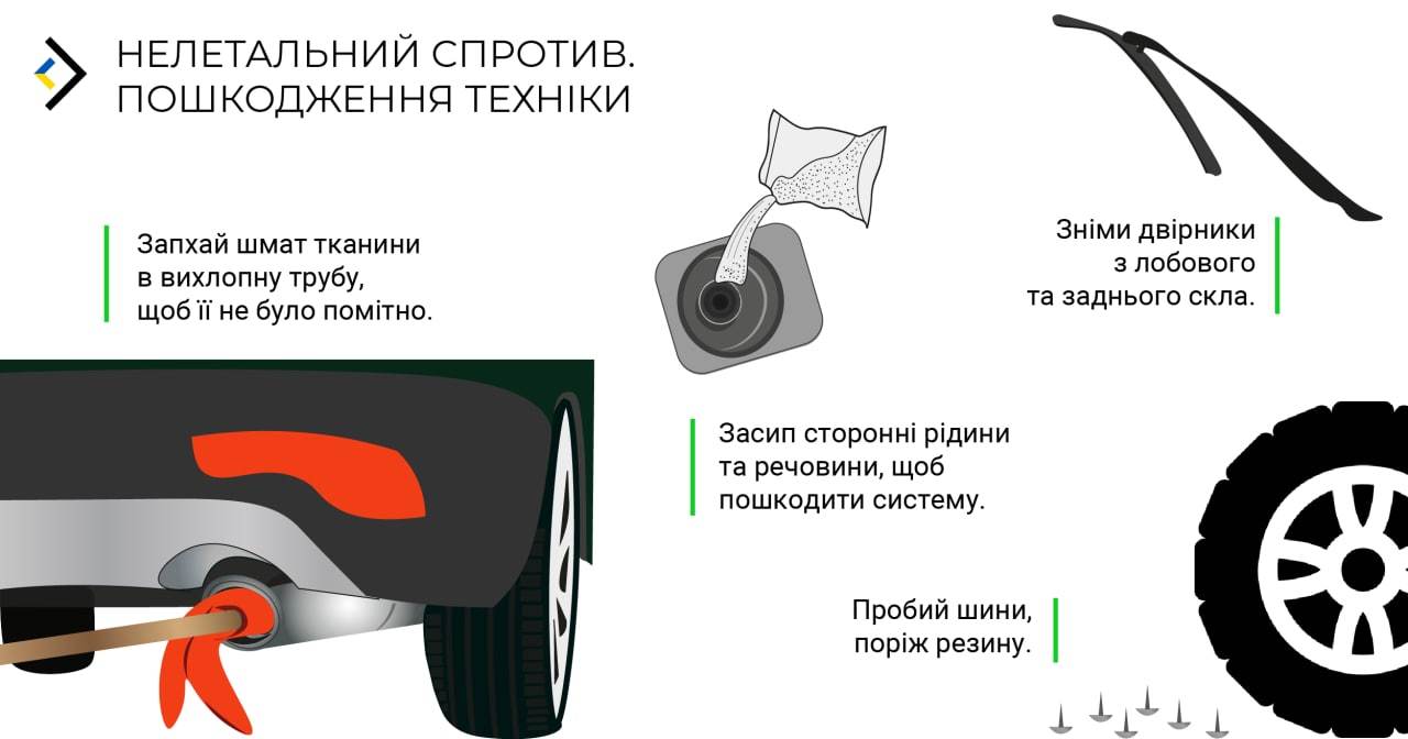 Как гарантированно вывести из строя автомобильную технику врага: советы ЦНС  - МЕТА