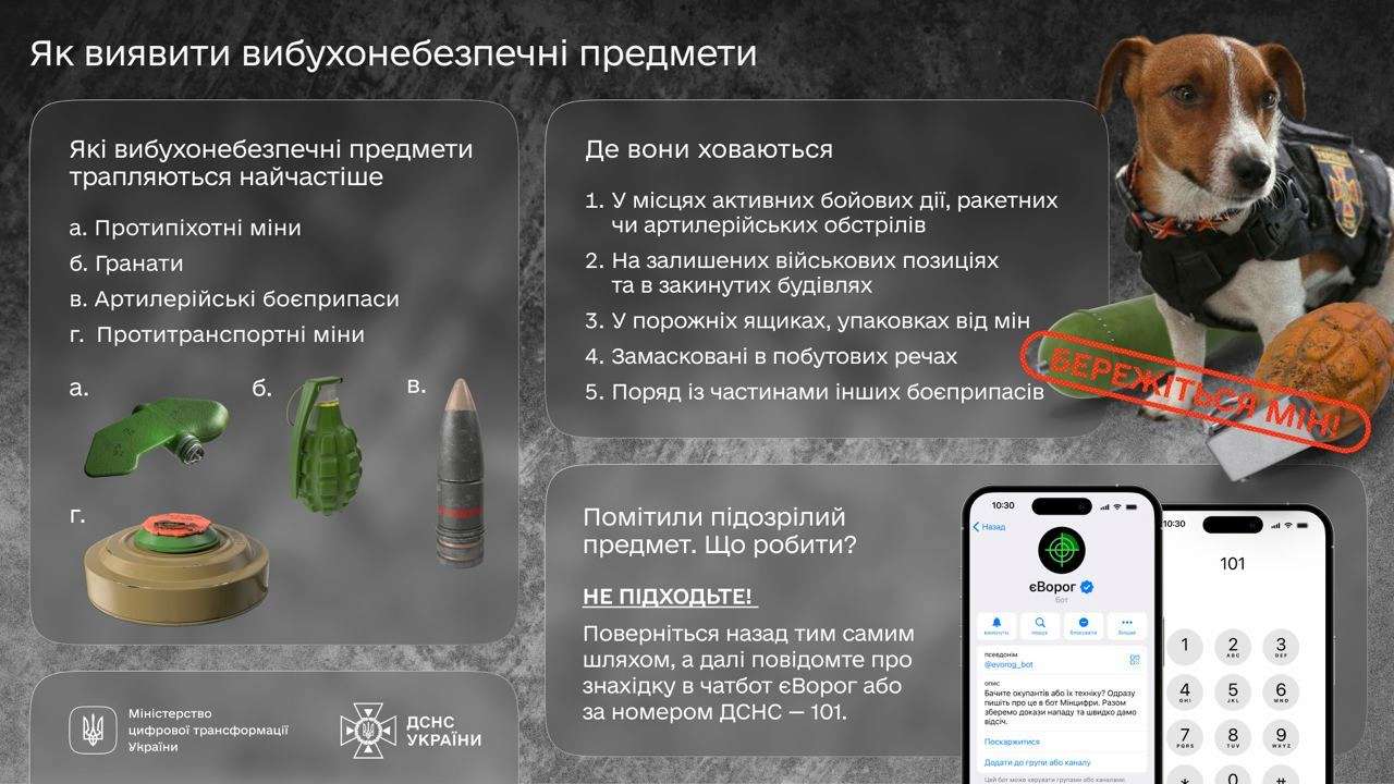 Минная опасность: как сообщить об опасных предметах в чатбот еВорог - МЕТА