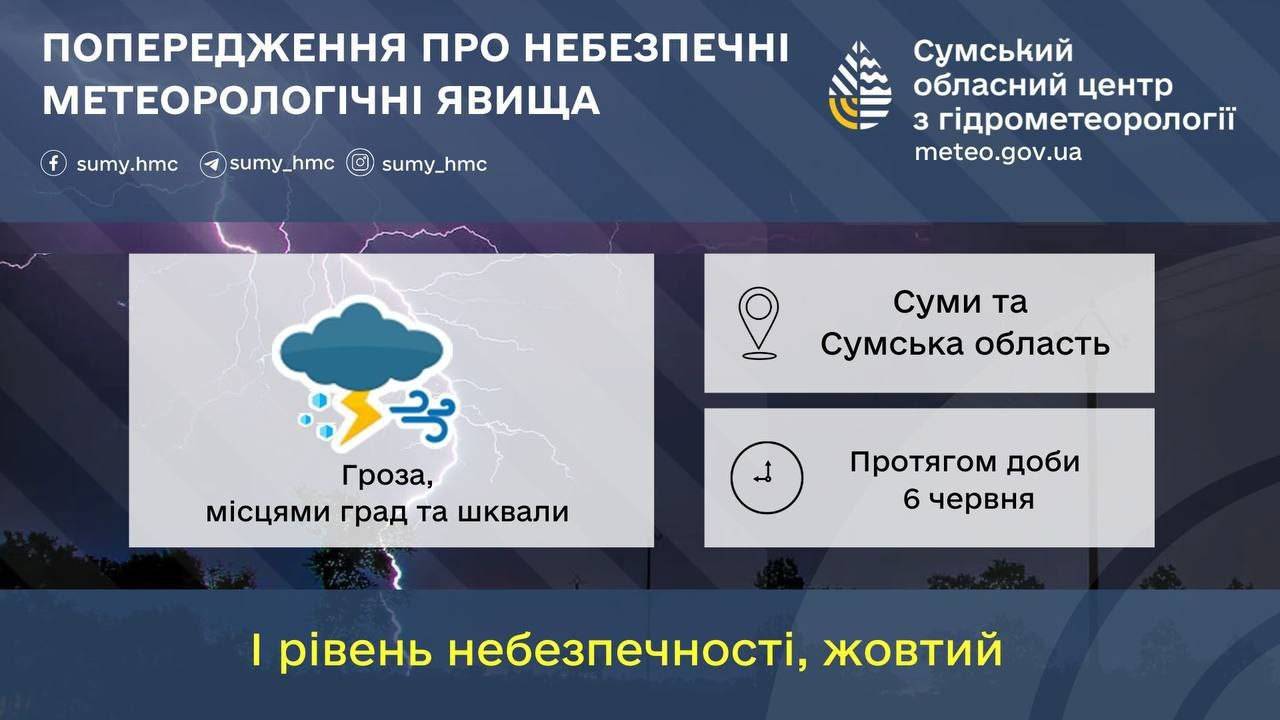 Погода 6 июня принесет дожди с грозами и обрушит град на одну из областей -  МЕТА