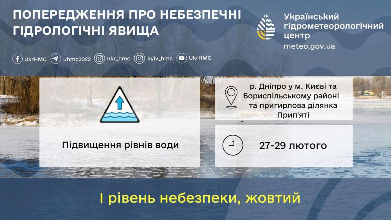 Погода на 29 февраля. Киев и область: облачно с прояснениями, но тепло и  без осадков - МЕТА