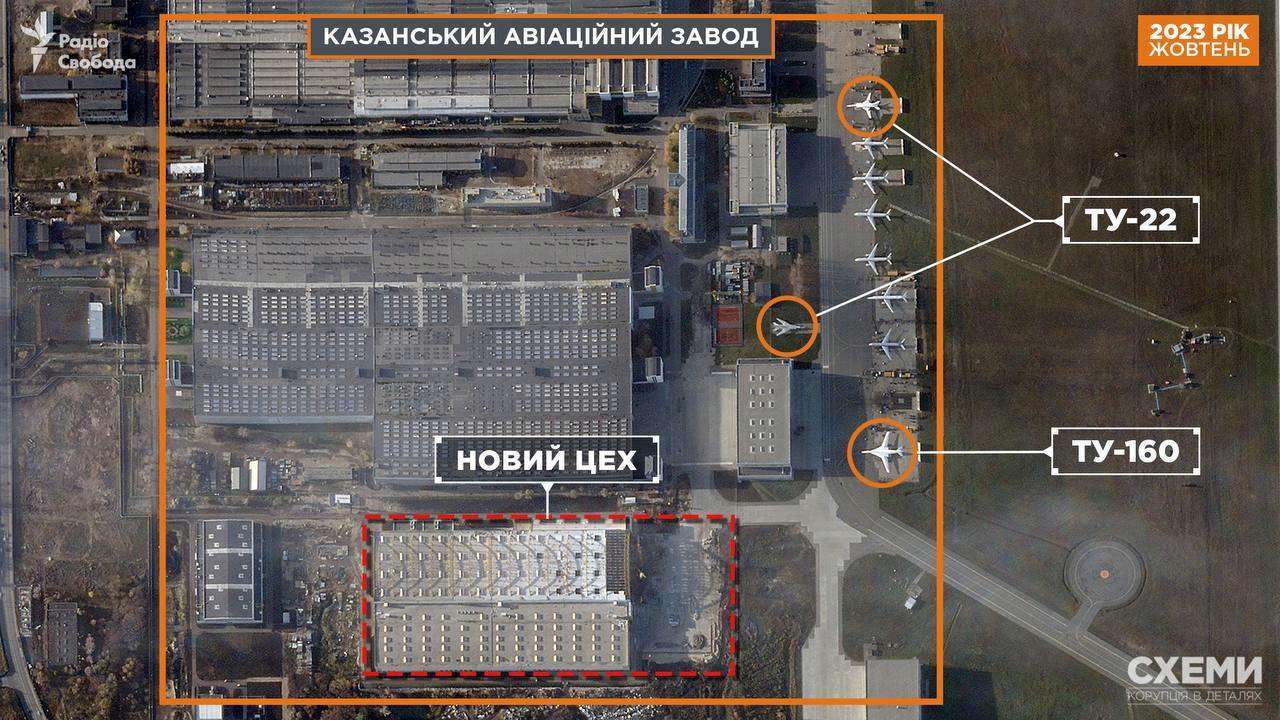 россия строит военные заводы В три смены -МЕТА