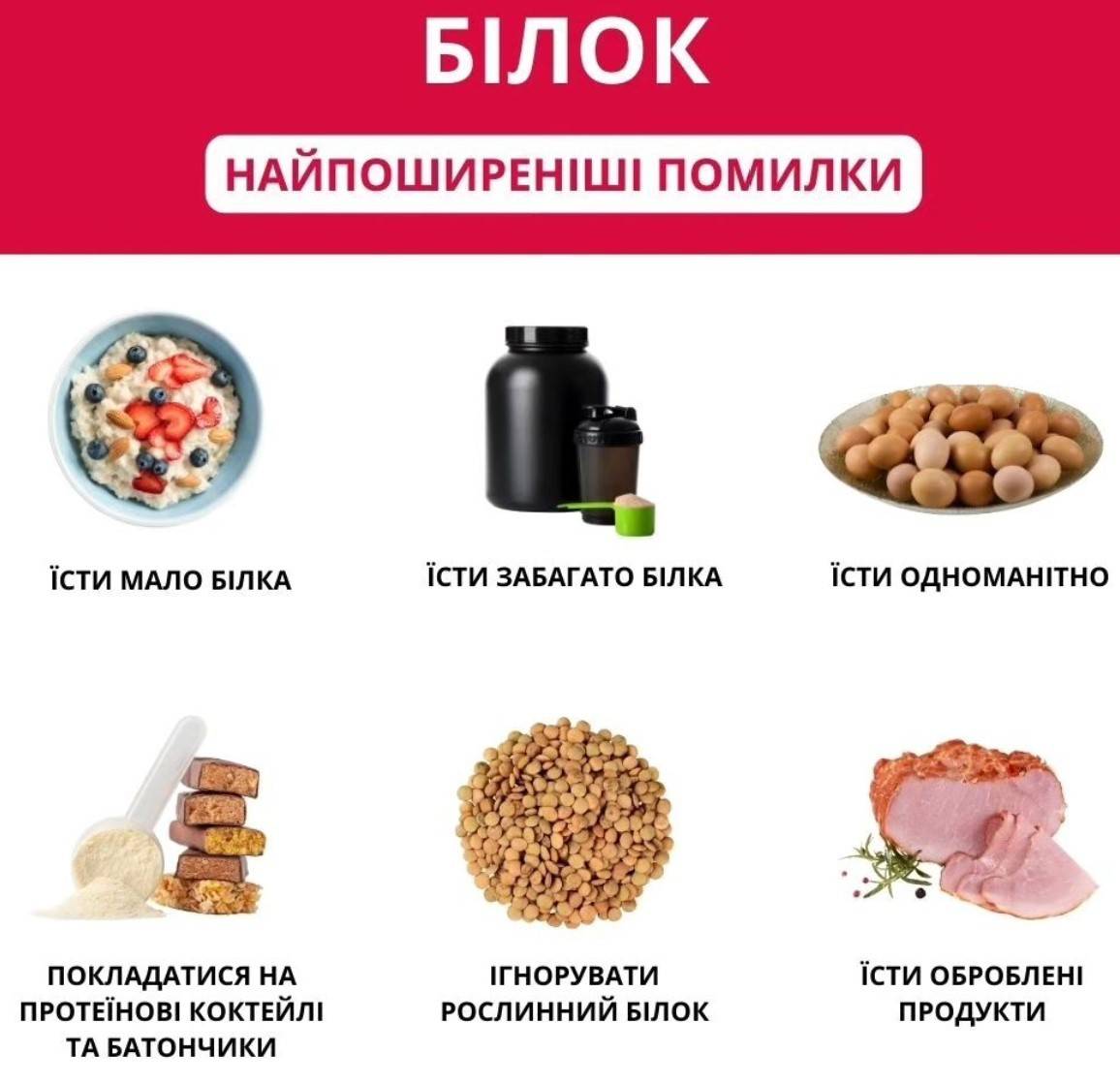 Белок. Самые распространенные ошибки - МЕТА