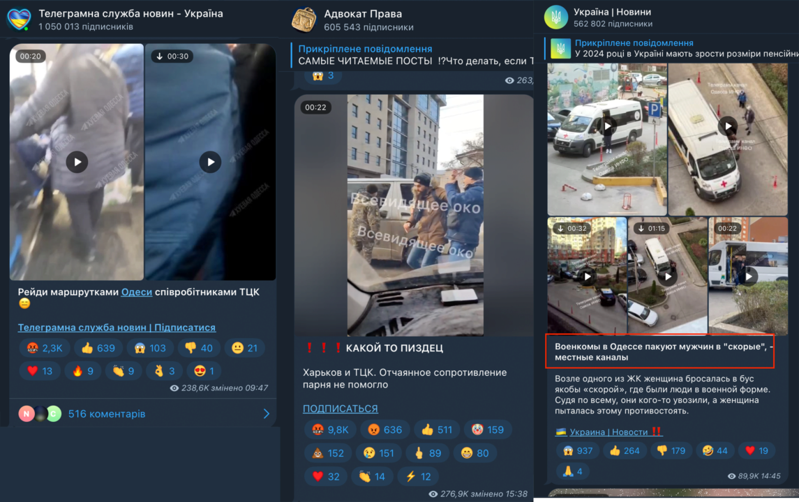 Украинские анонимные телеграм-каналы манипулировали на теме мобилизации –  исследование ИМИ - МЕТА