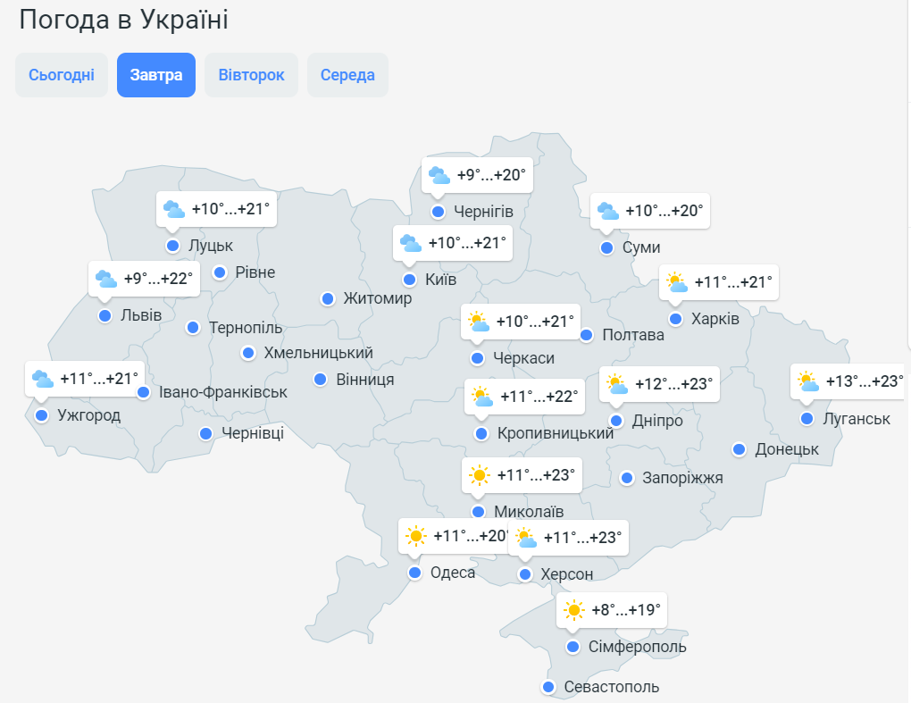 Погода на 8 апреля в Украине: идеальные условия для прогулок - МЕТА