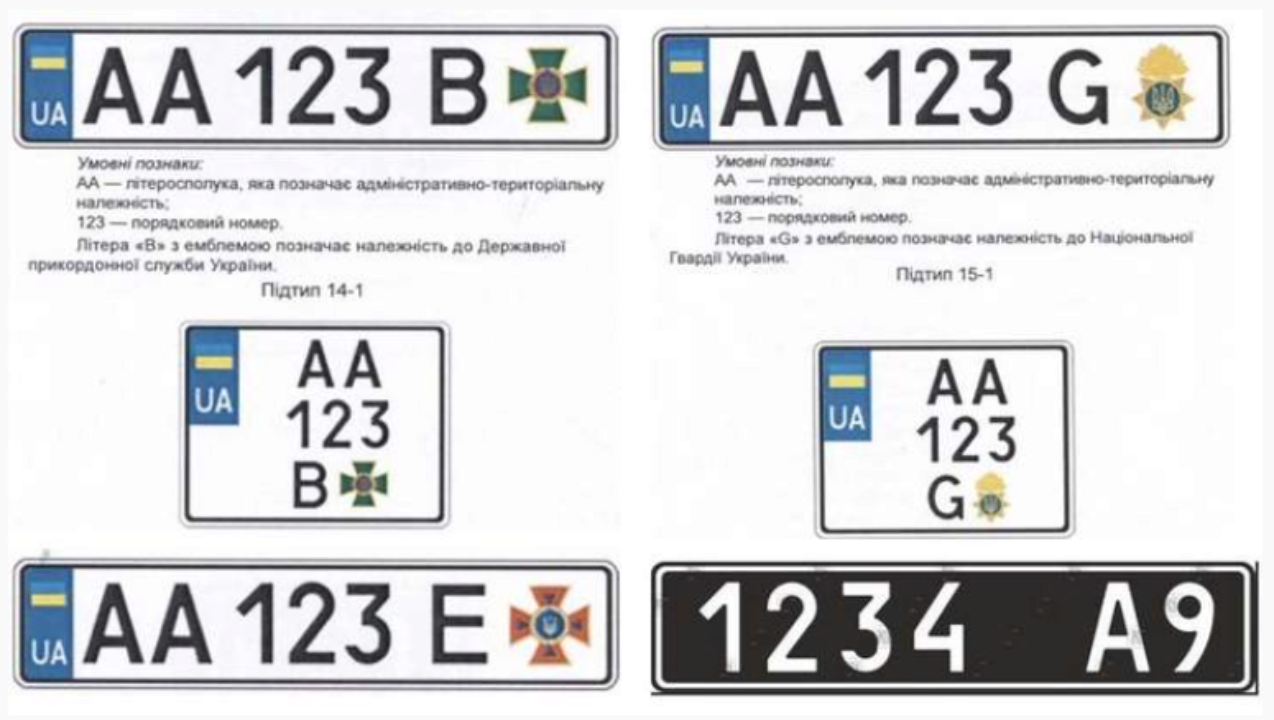 Номерные знаки Украины по областям → все коды〖ТАБЛИЦА〗