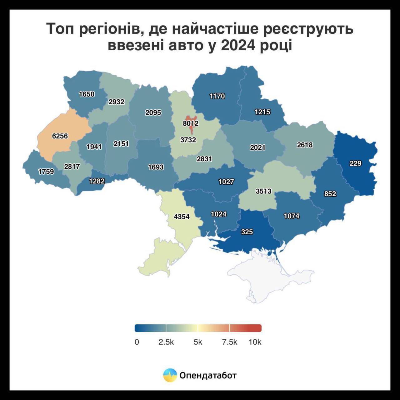 Киев стал лидером по количеству импортированных авто с начала 2024-го - МЕТА