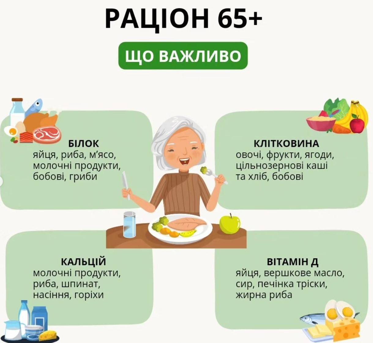 Особенности диеты для пожилых людей (65+): рыба — ваш друг - МЕТА