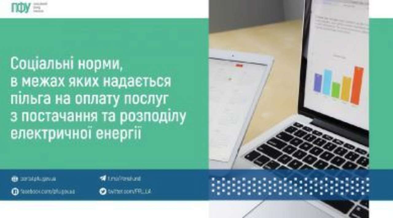 Нормы, по которым предоставляется льгота на оплату услуг по  поставке/распределению е/е - МЕТА