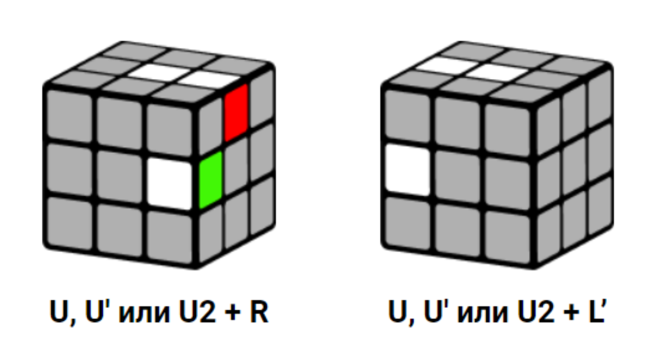 Как собрать кубик Рубика 3х3: самый легкий способ - МЕТА