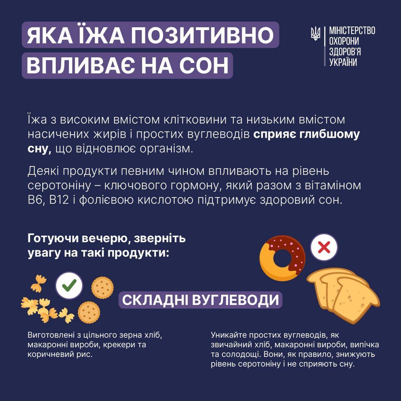 Чем опасен хронический недостаток сна: как еда может помочь наладить сон -  МЕТА